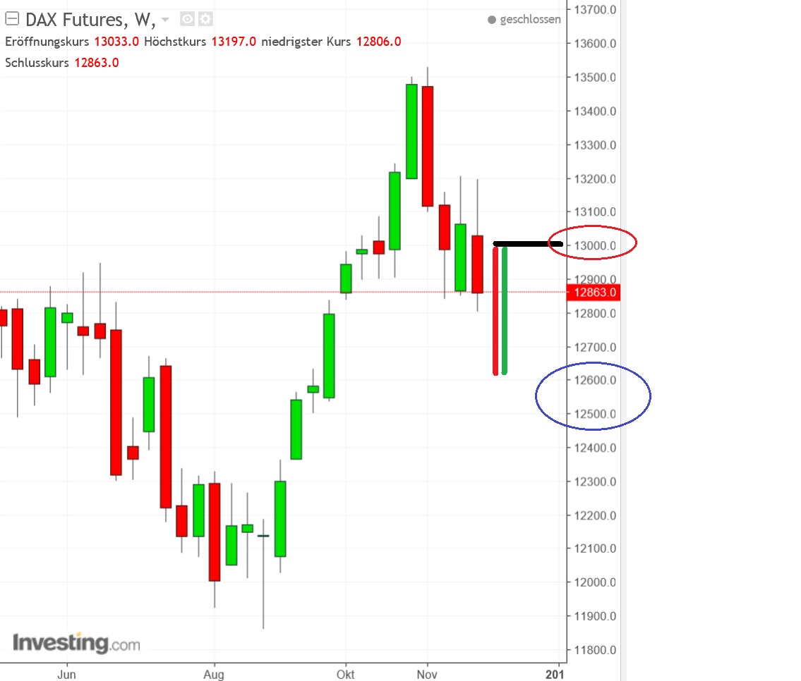 2017 QV-GDAXi-DJ-GOLD-EURUSD-JPY 1027643