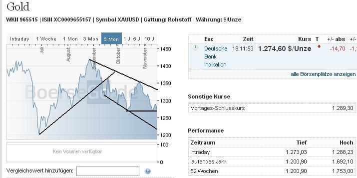 2013 QV DAX-DJ-GOLD-EURUSD-JPY 665545