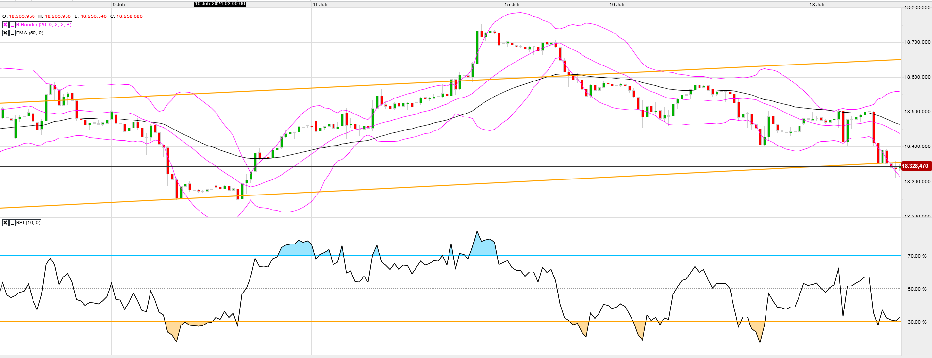 QuoVadisDax - das Original - Nachfolgethread 1439313
