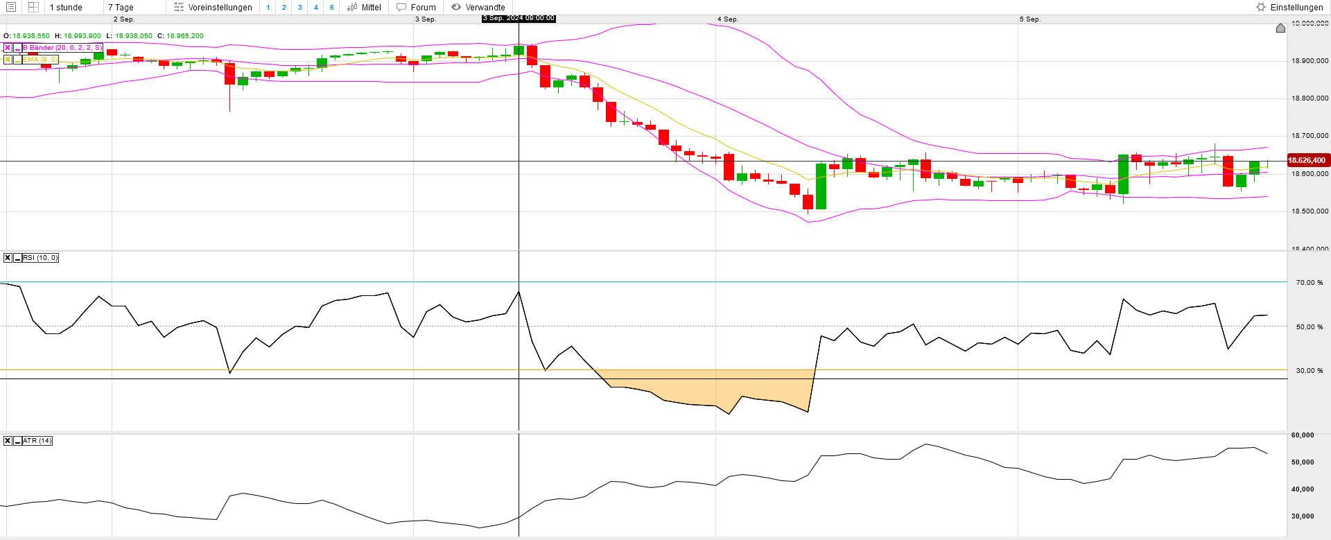 QuoVadisDax - das Original - Nachfolgethread 1446125