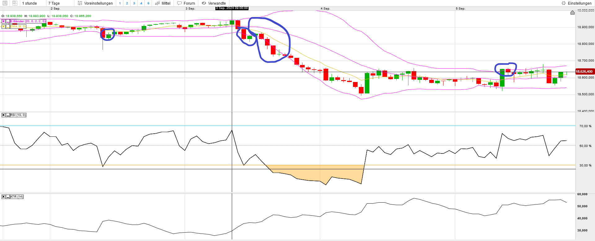 QuoVadisDax - das Original - Nachfolgethread 1446126