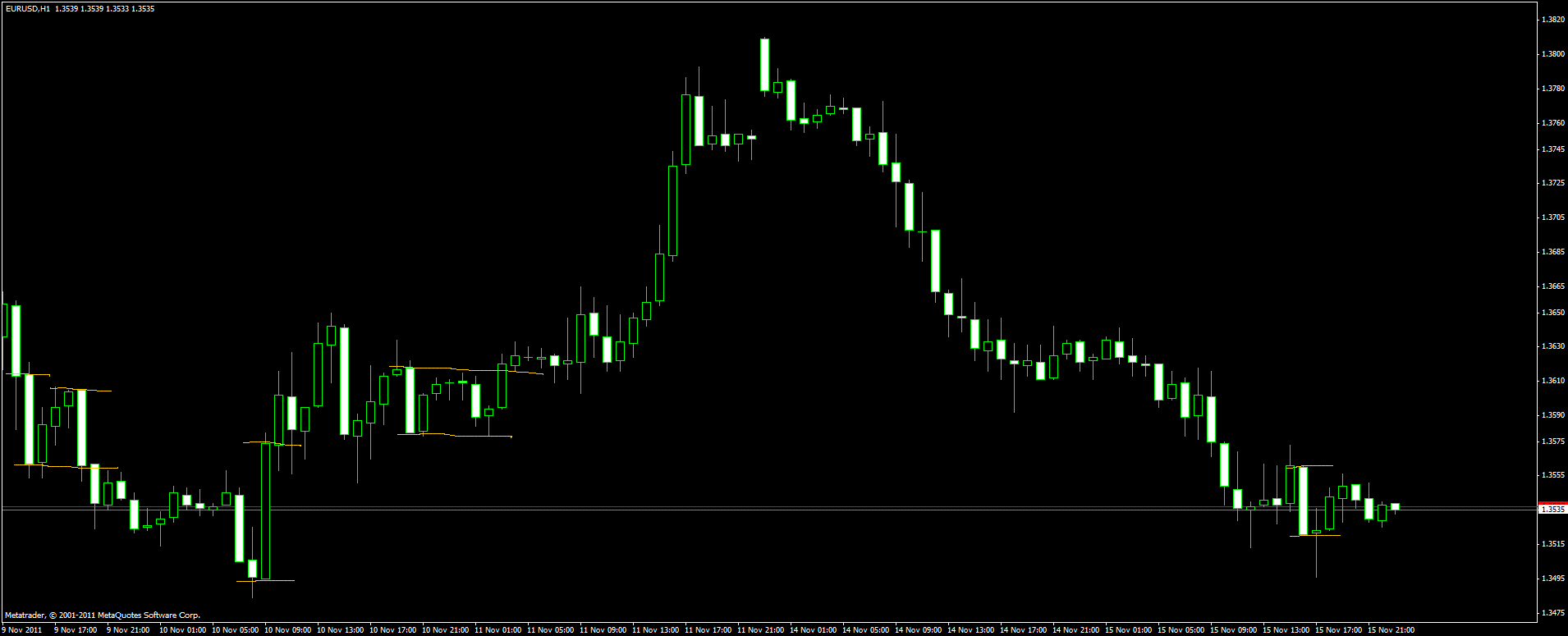 Der EUR/USD 2,0 Thread 457788