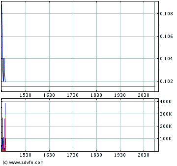 UPDA news sind da! 58991