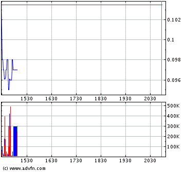UPDA news sind da! 59268