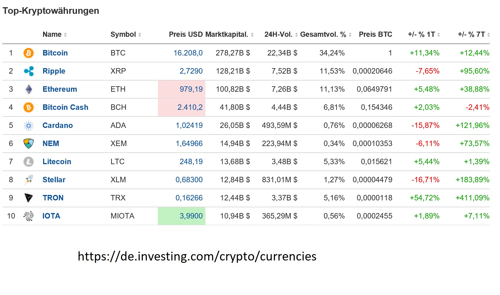 2018 QV-GDAXi-DJ-GOLD-EURUSD-JPY 1033237