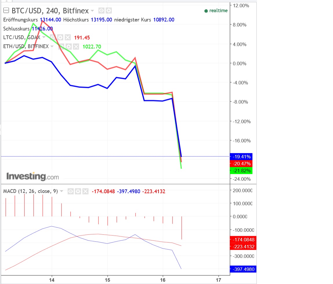 2018 QV-GDAXi-DJ-GOLD-EURUSD-JPY 1035265