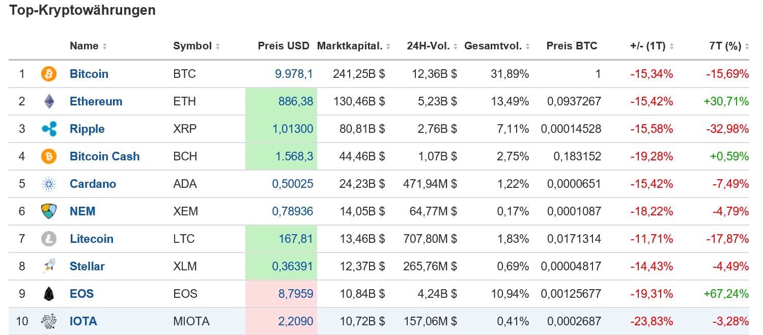 2018 QV-GDAXi-DJ-GOLD-EURUSD-JPY 1035482