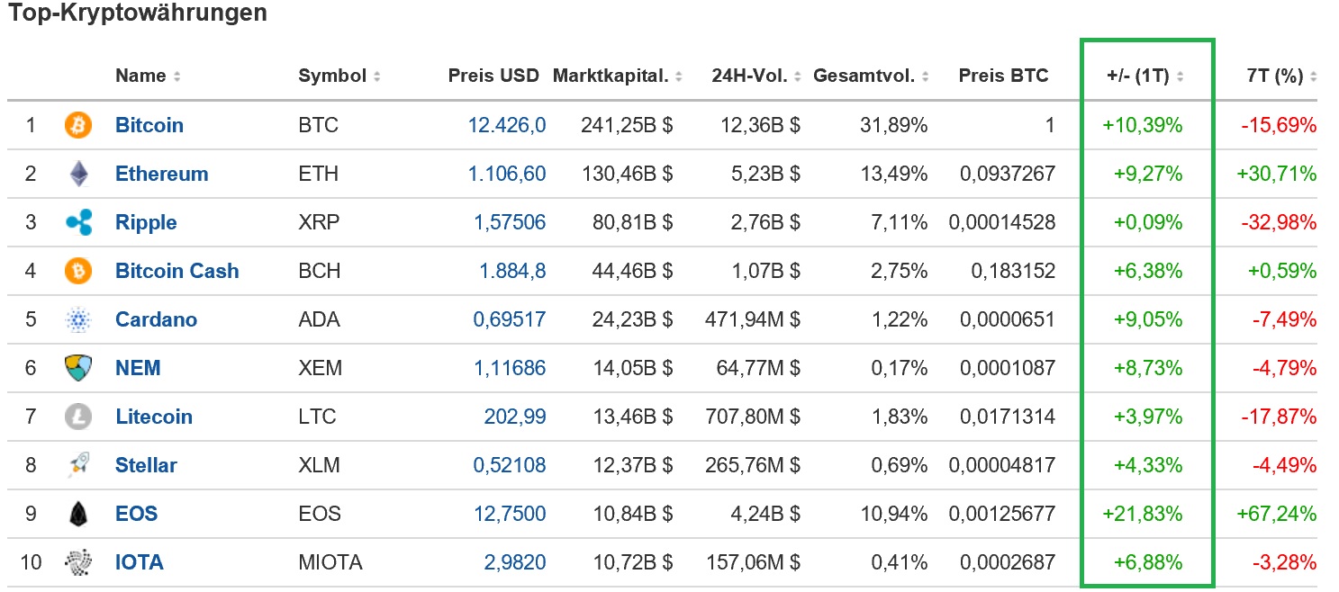 2018 QV-GDAXi-DJ-GOLD-EURUSD-JPY 1036041