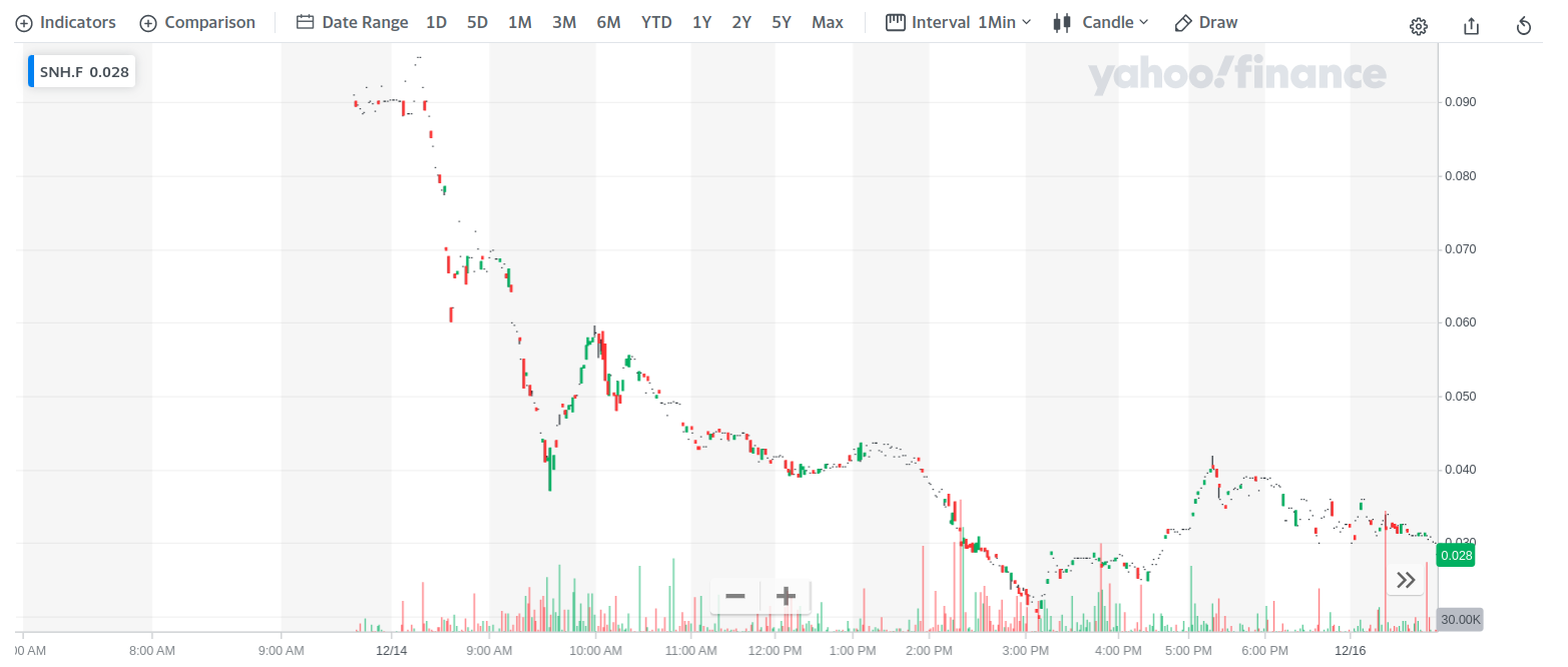 Steinhoff Informationsforum 1350725