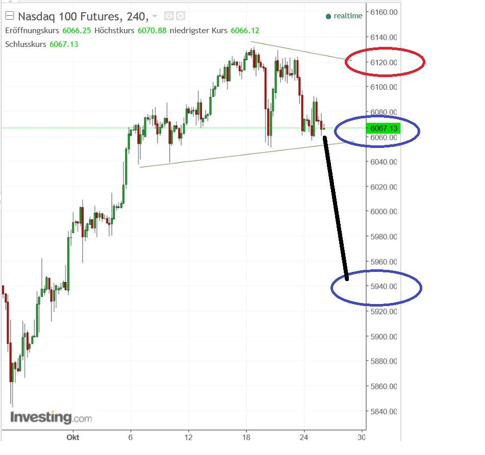 2017 QV-GDAXi-DJ-GOLD-EURUSD-JPY 1019860