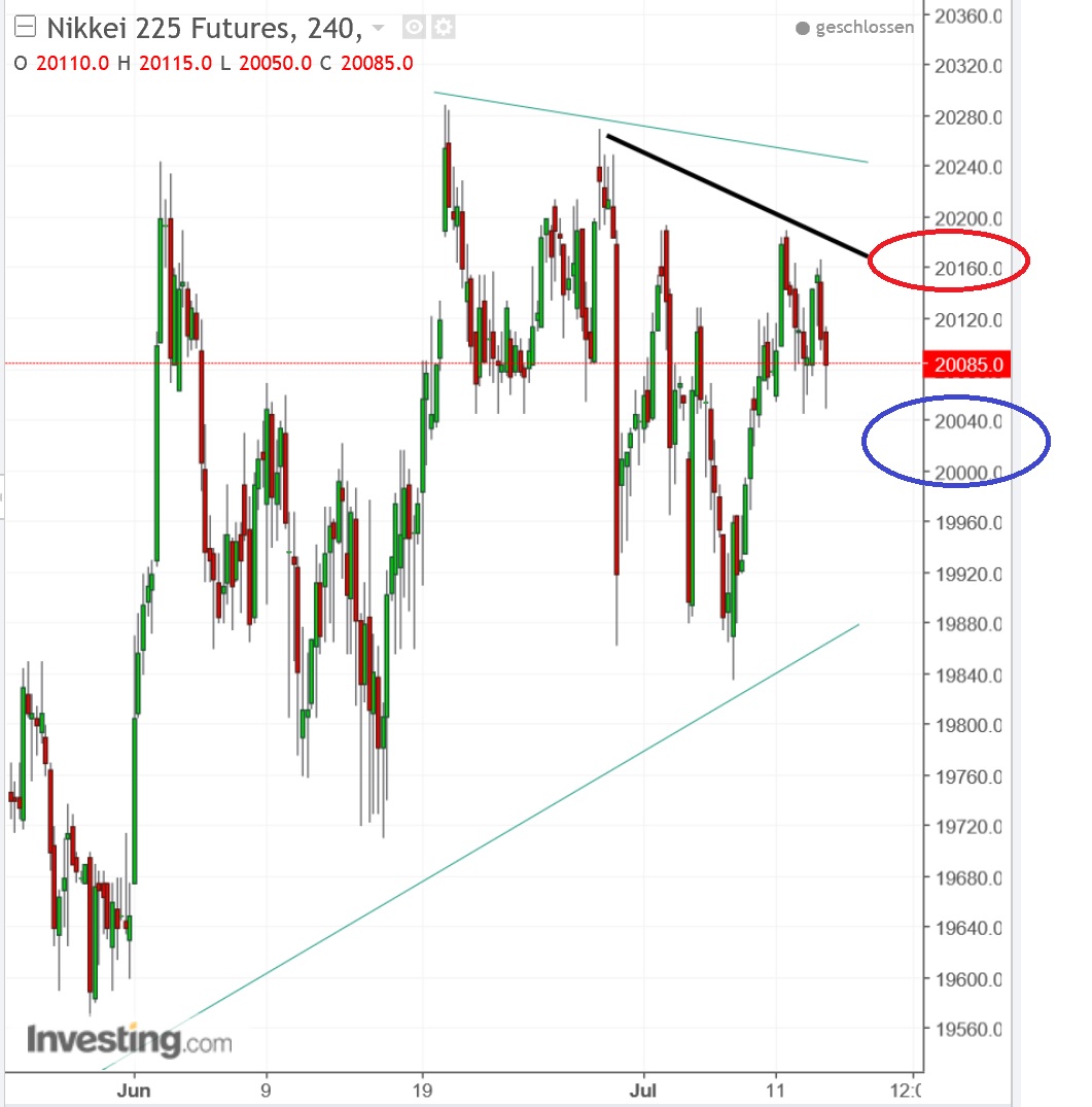 2017 QV-GDAXi-DJ-GOLD-EURUSD-JPY 1001149