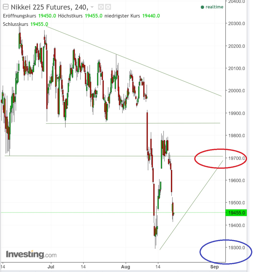2017 QV-GDAXi-DJ-GOLD-EURUSD-JPY 1007627