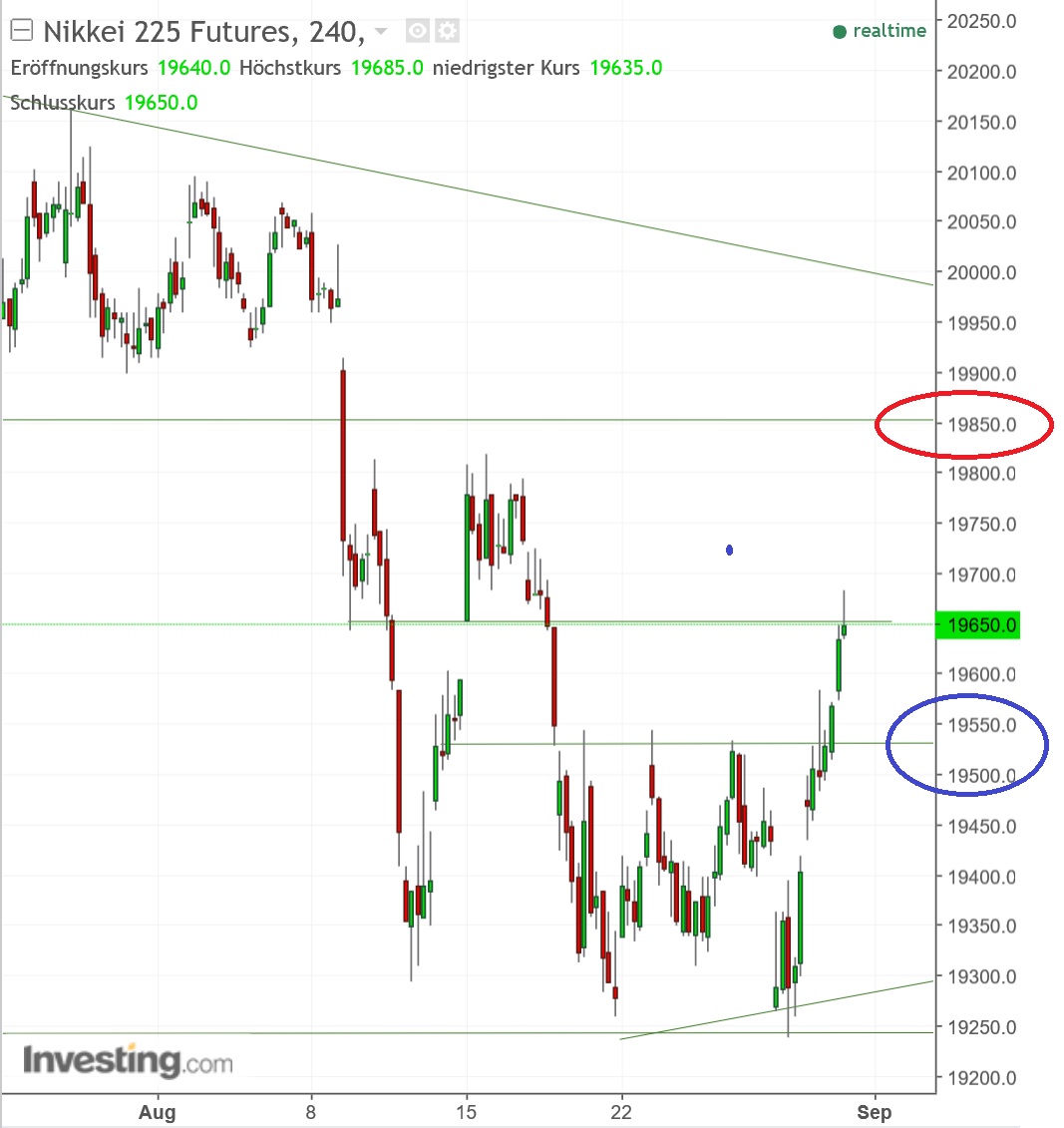 2017 QV-GDAXi-DJ-GOLD-EURUSD-JPY 1009696