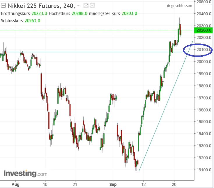 2017 QV-GDAXi-DJ-GOLD-EURUSD-JPY 1013600