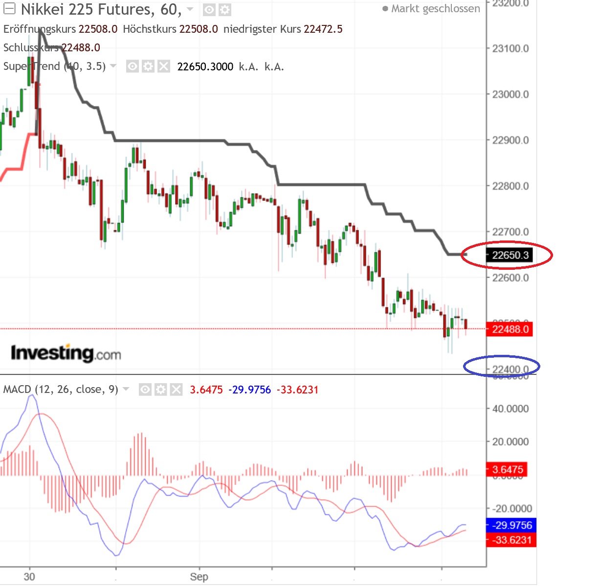 2018 QV-GDAXi-DJ-GOLD-EURUSD-JPY 1072841