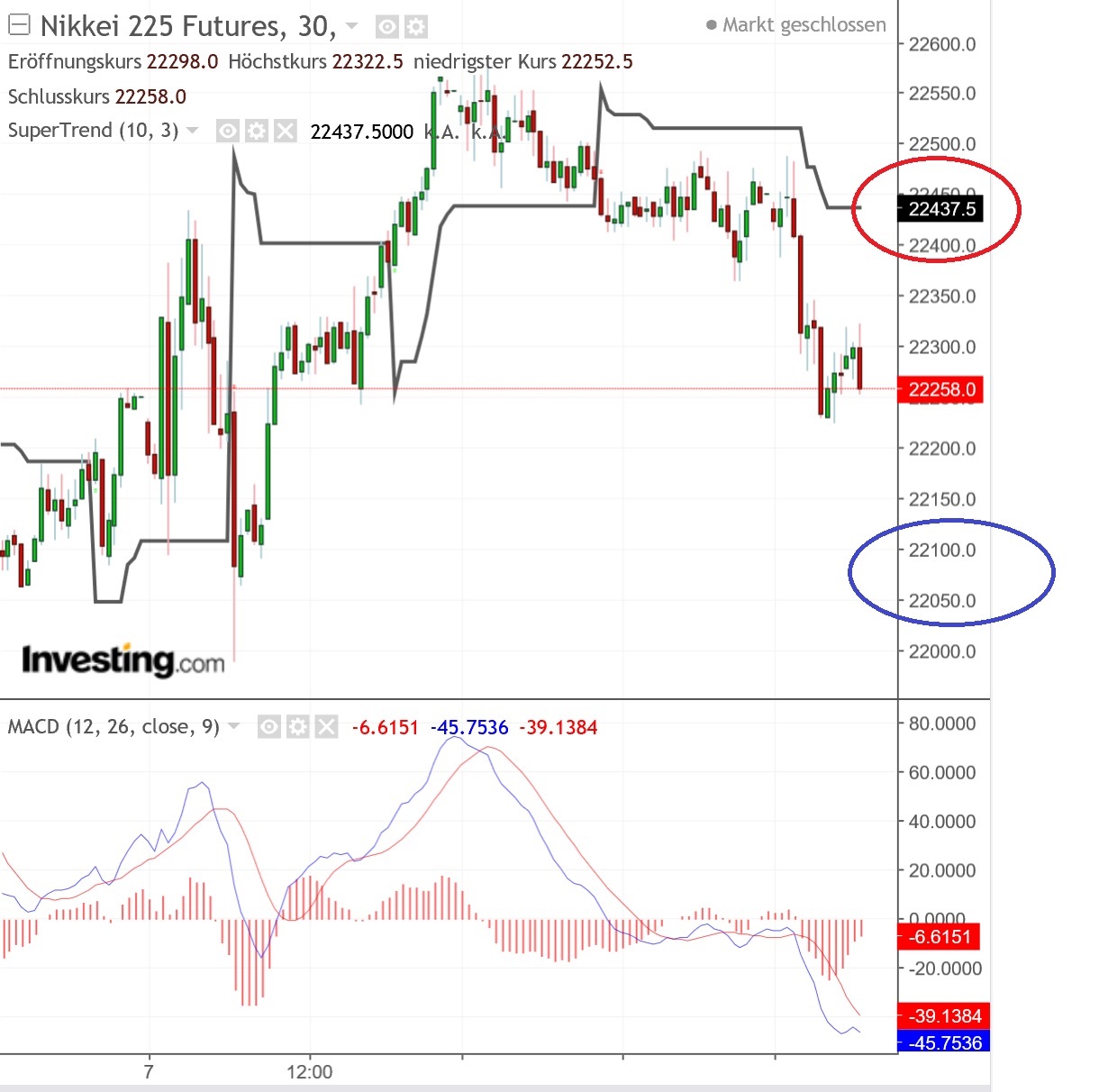 2018 QV-GDAXi-DJ-GOLD-EURUSD-JPY 1082117