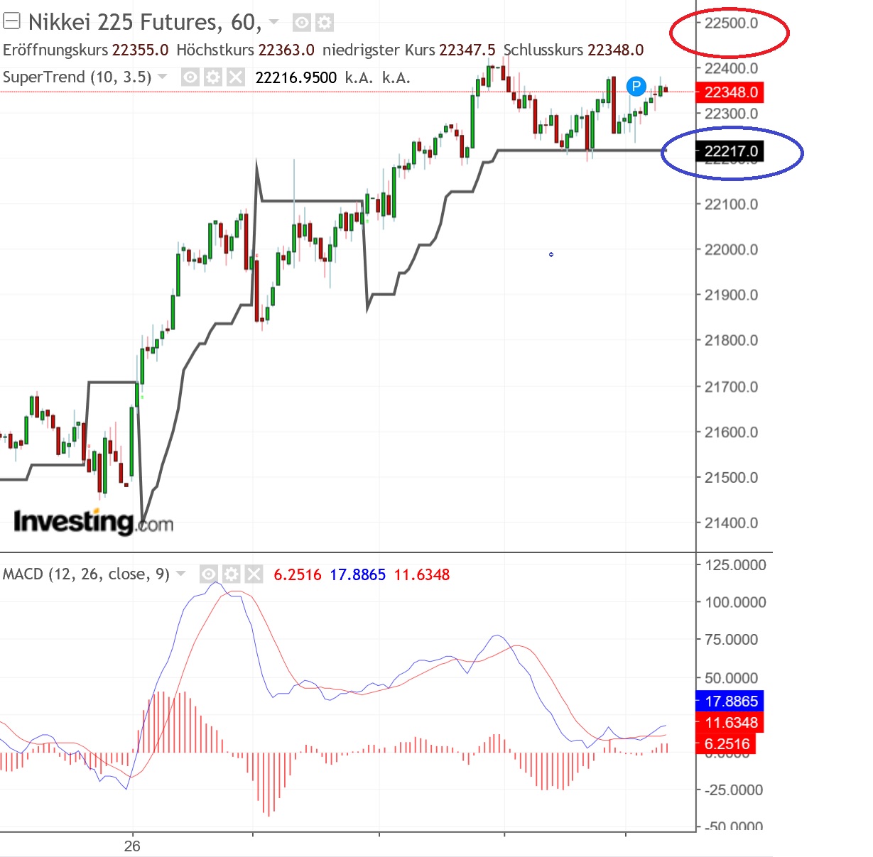 2018 QV-GDAXi-DJ-GOLD-EURUSD-JPY 1085372