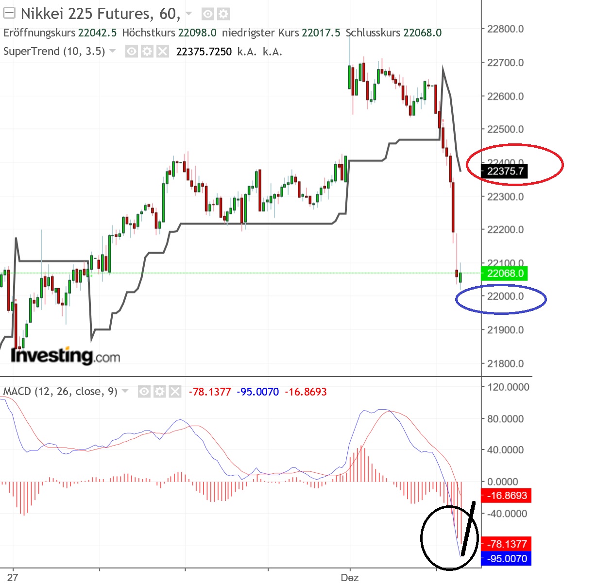 2018 QV-GDAXi-DJ-GOLD-EURUSD-JPY 1085986