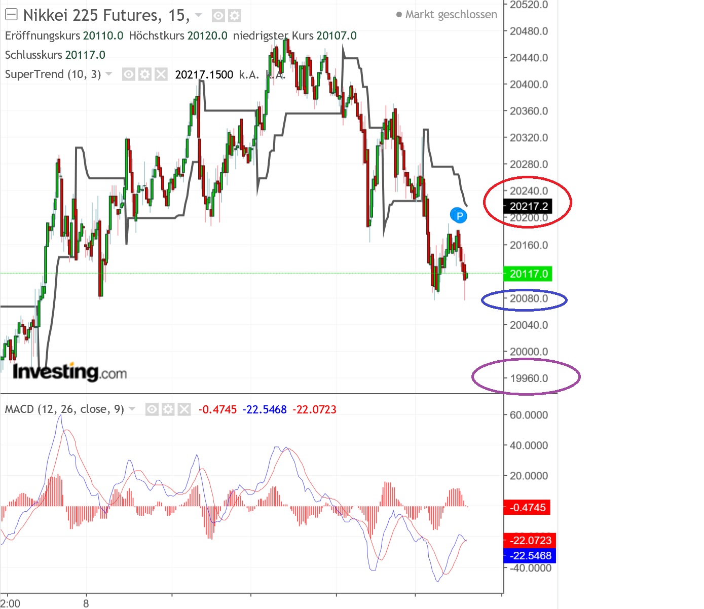 2019 QV-GDAXi-DJ-GOLD-EURUSD- JPY 1090868