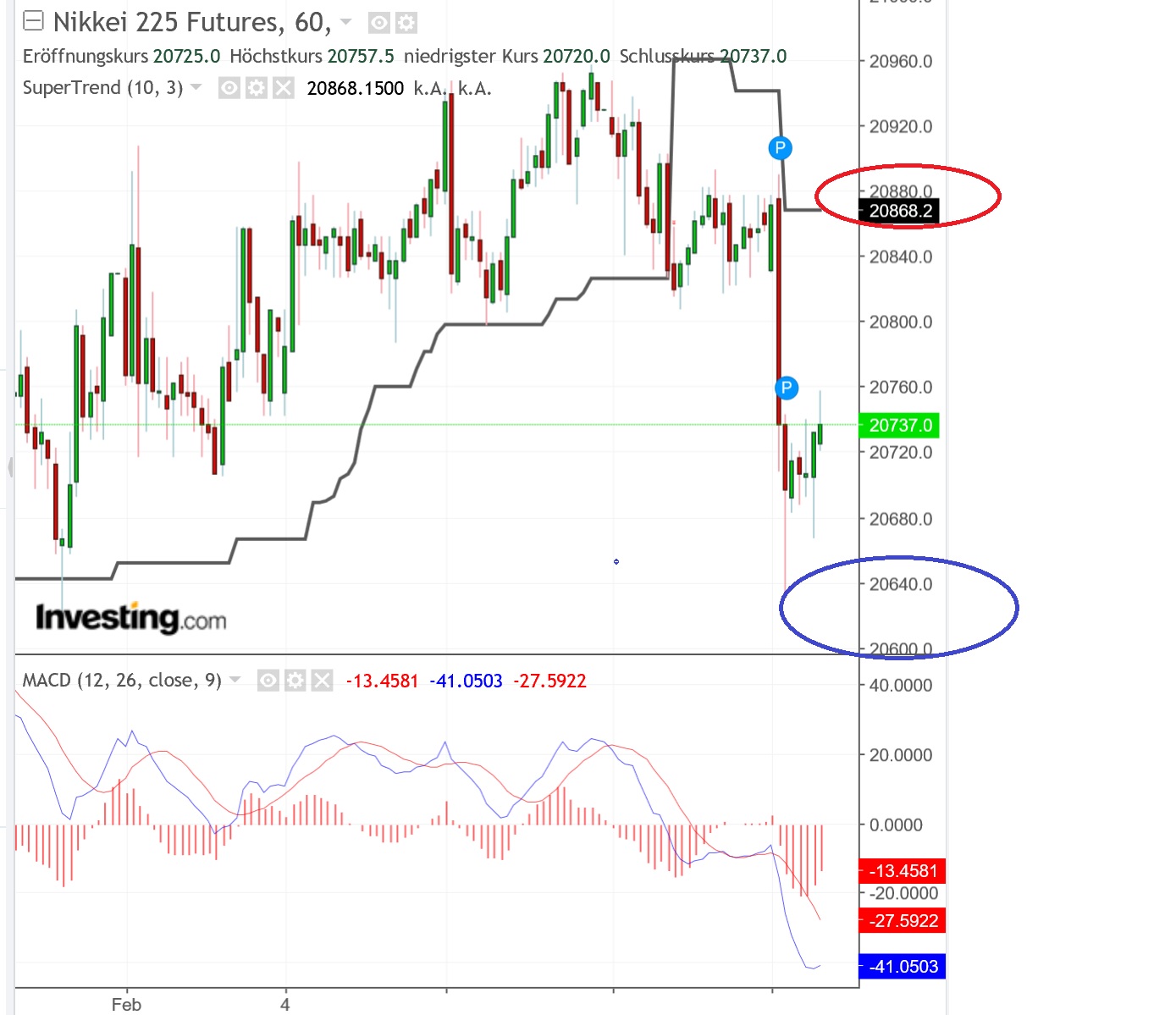 2019 QV-GDAXi-DJ-GOLD-EURUSD- JPY 1095414