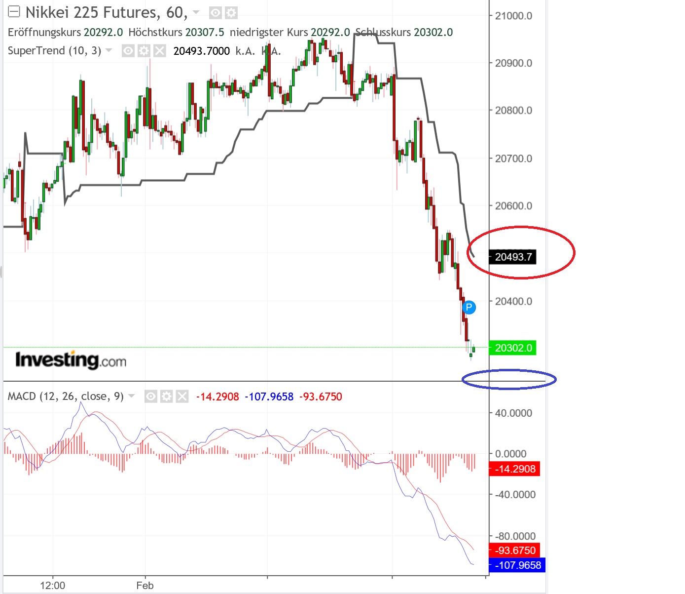 2019 QV-GDAXi-DJ-GOLD-EURUSD- JPY 1095638