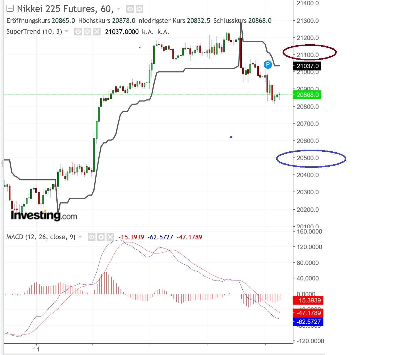 2019 QV-GDAXi-DJ-GOLD-EURUSD- JPY 1096956