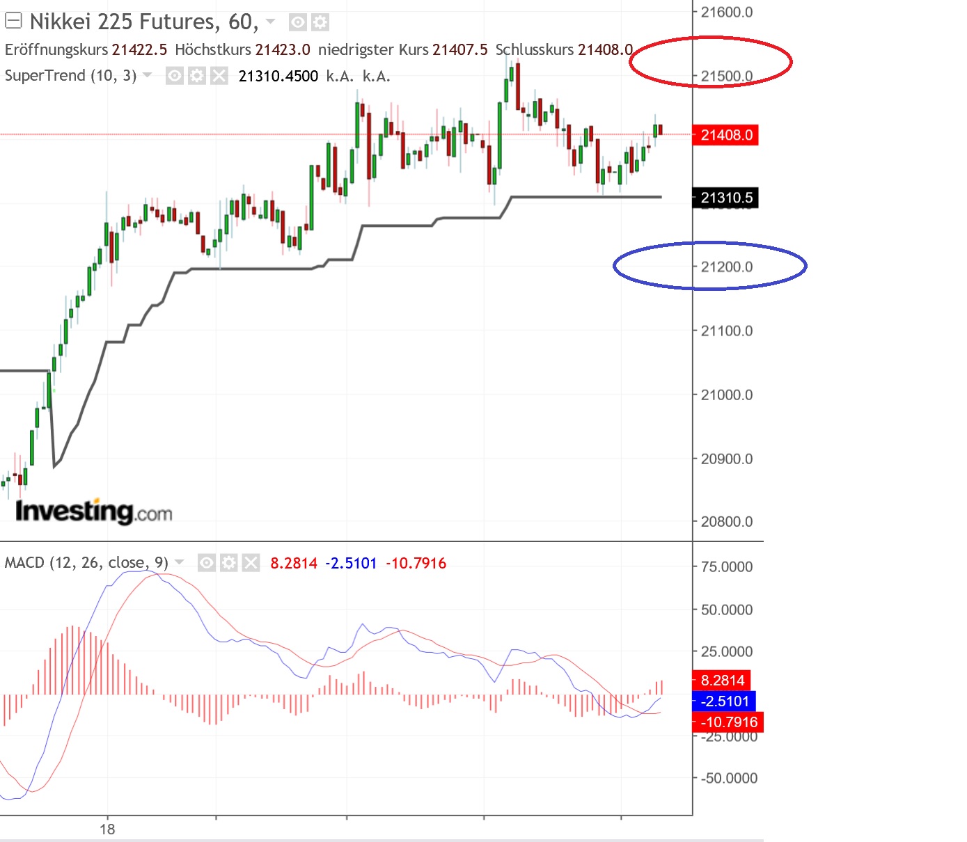 2019 QV-GDAXi-DJ-GOLD-EURUSD- JPY 1098166