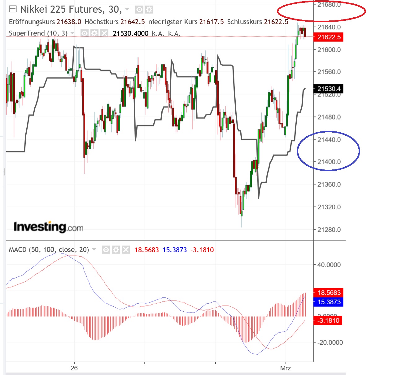 2019 QV-GDAXi-DJ-GOLD-EURUSD- JPY 1099402