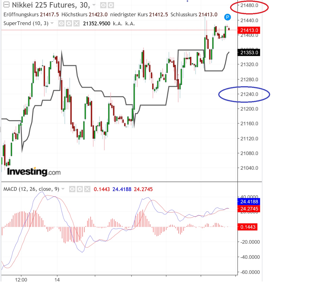 2019 QV-GDAXi-DJ-GOLD-EURUSD- JPY 1102318