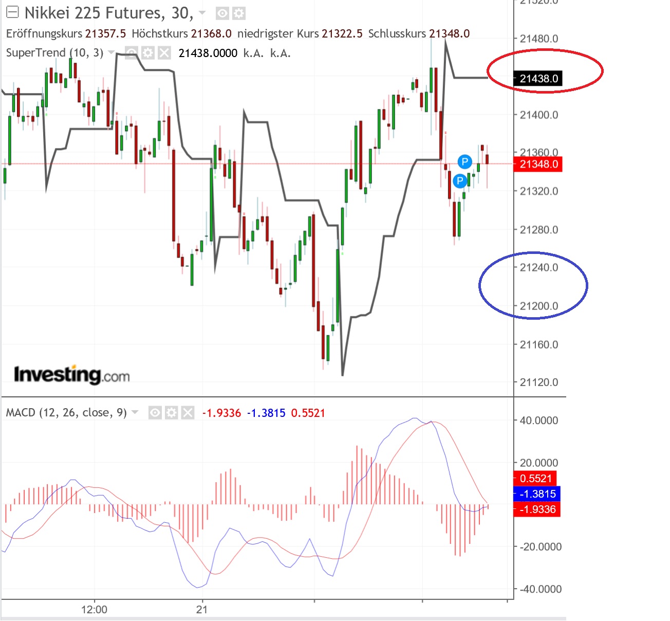 2019 QV-GDAXi-DJ-GOLD-EURUSD- JPY 1103081