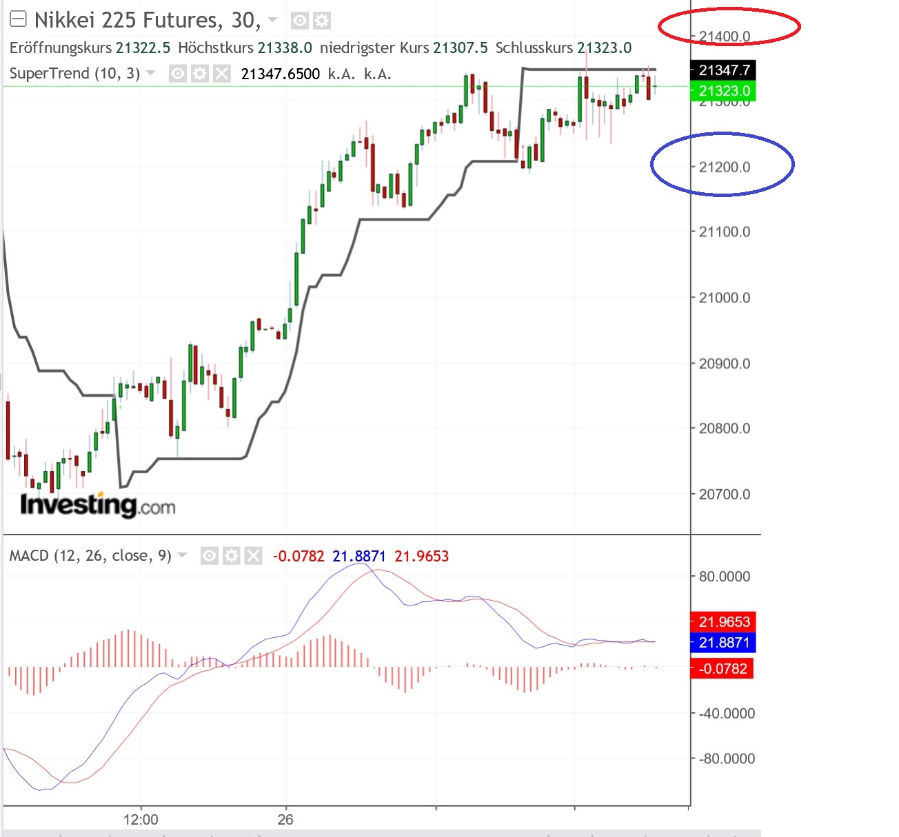 2019 QV-GDAXi-DJ-GOLD-EURUSD- JPY 1103854