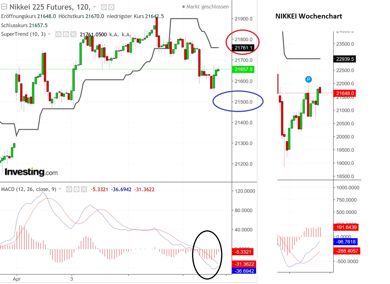 2019 QV-GDAXi-DJ-GOLD-EURUSD- JPY 1106362