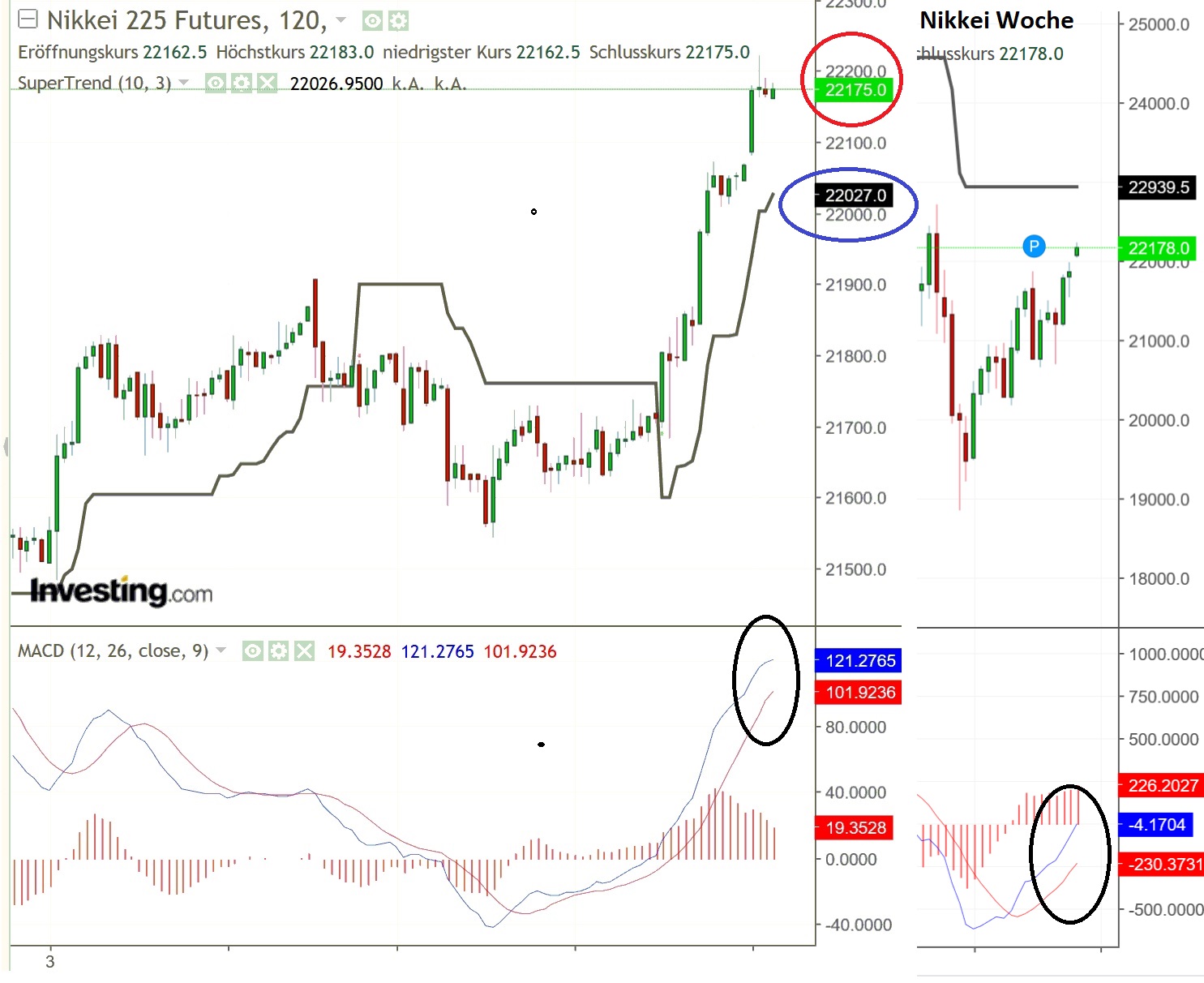 2019 QV-GDAXi-DJ-GOLD-EURUSD- JPY 1107172