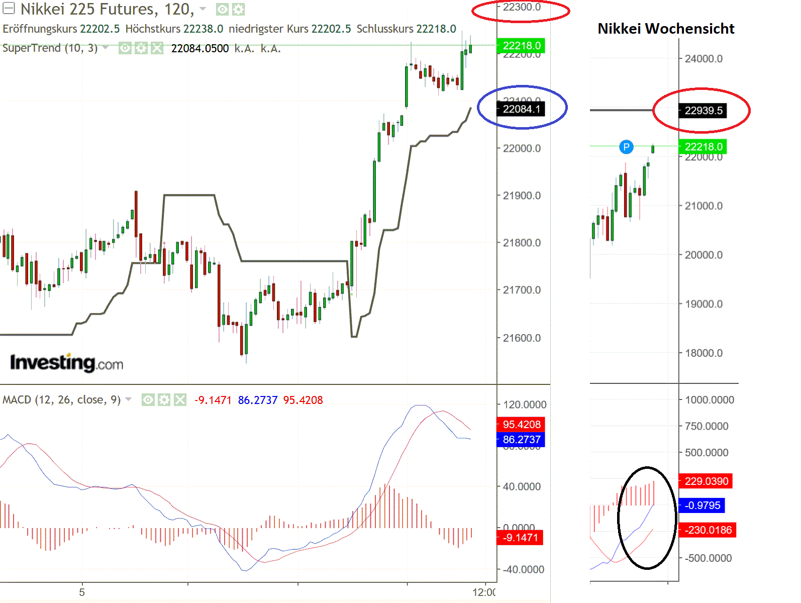 2019 QV-GDAXi-DJ-GOLD-EURUSD- JPY 1107319