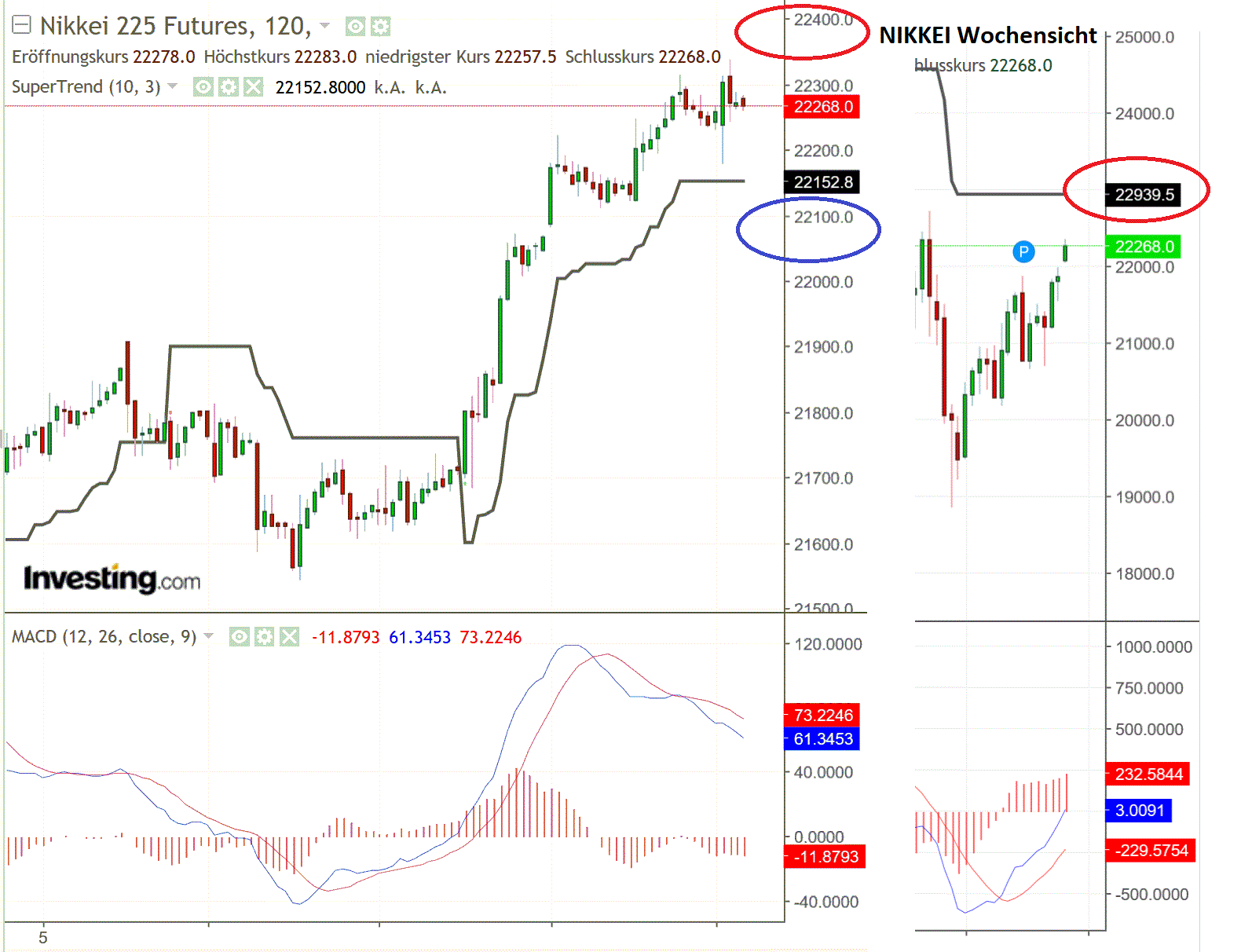 2019 QV-GDAXi-DJ-GOLD-EURUSD- JPY 1107548
