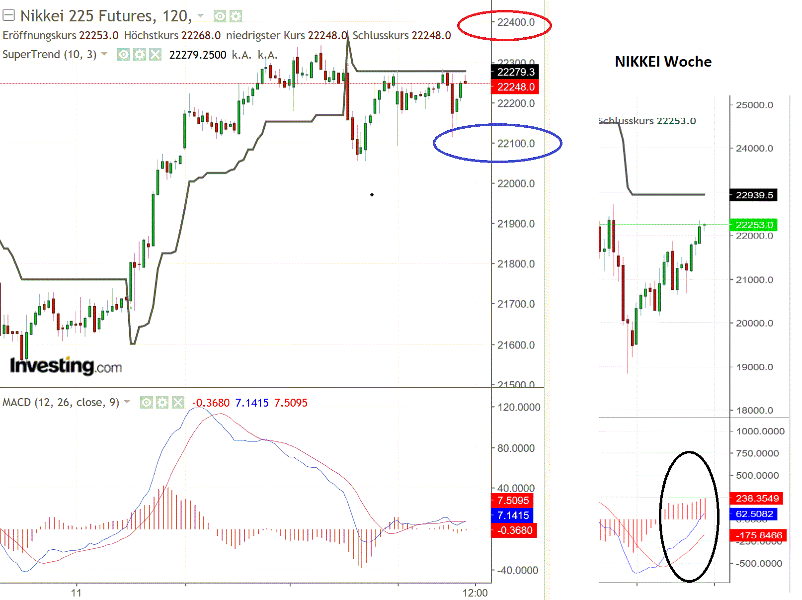 2019 QV-GDAXi-DJ-GOLD-EURUSD- JPY 1108298