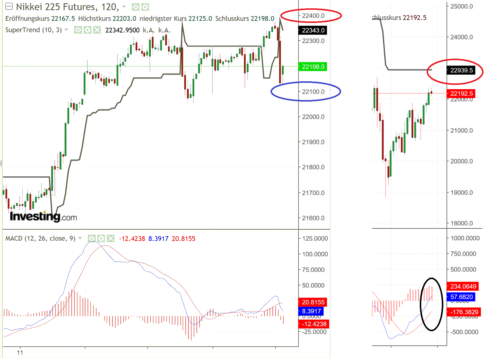 2019 QV-GDAXi-DJ-GOLD-EURUSD- JPY 1108467