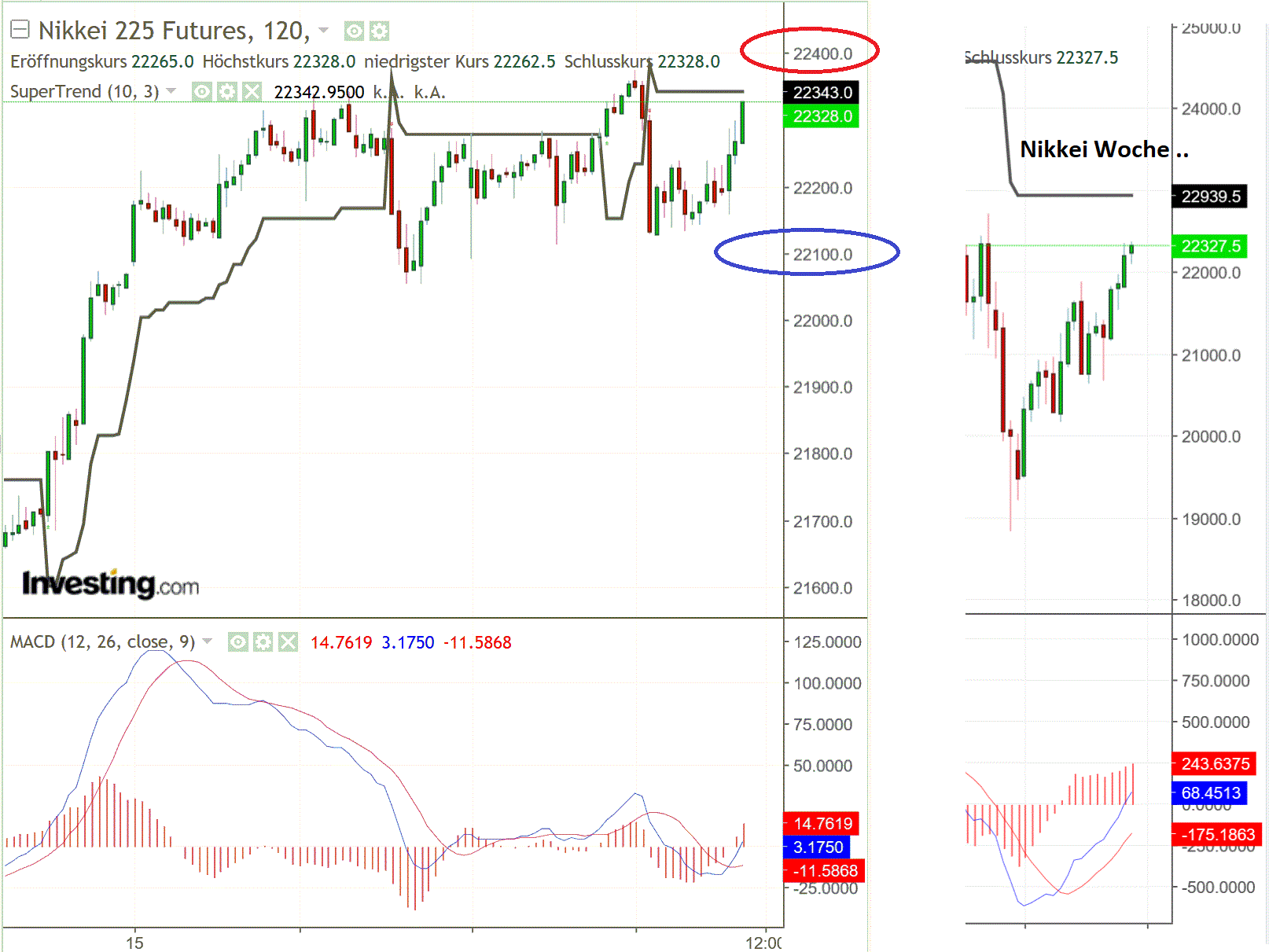 2019 QV-GDAXi-DJ-GOLD-EURUSD- JPY 1108673
