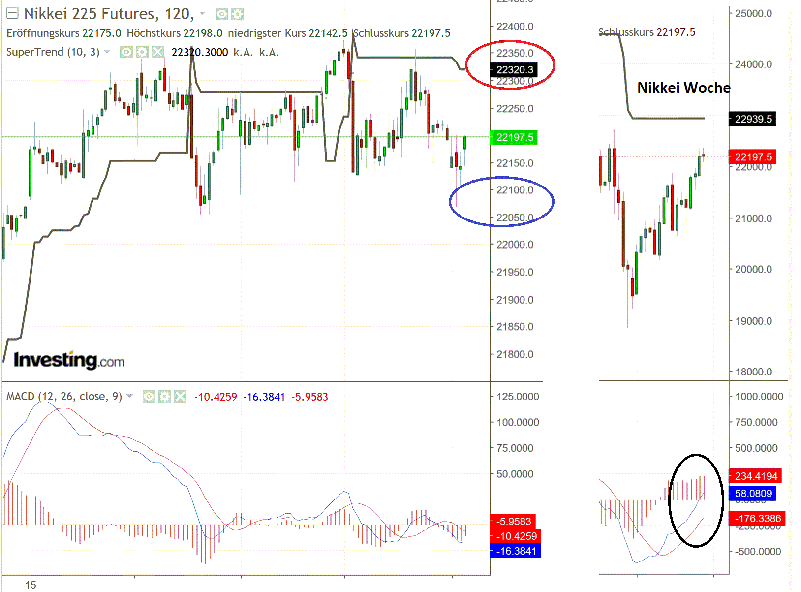 2019 QV-GDAXi-DJ-GOLD-EURUSD- JPY 1108935