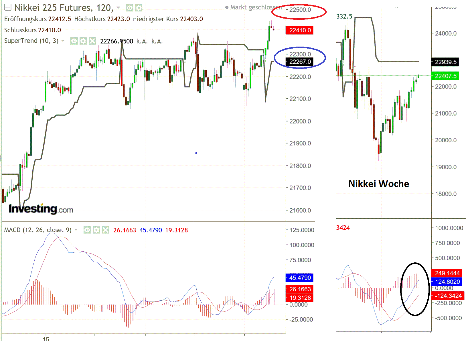 2019 QV-GDAXi-DJ-GOLD-EURUSD- JPY 1109395