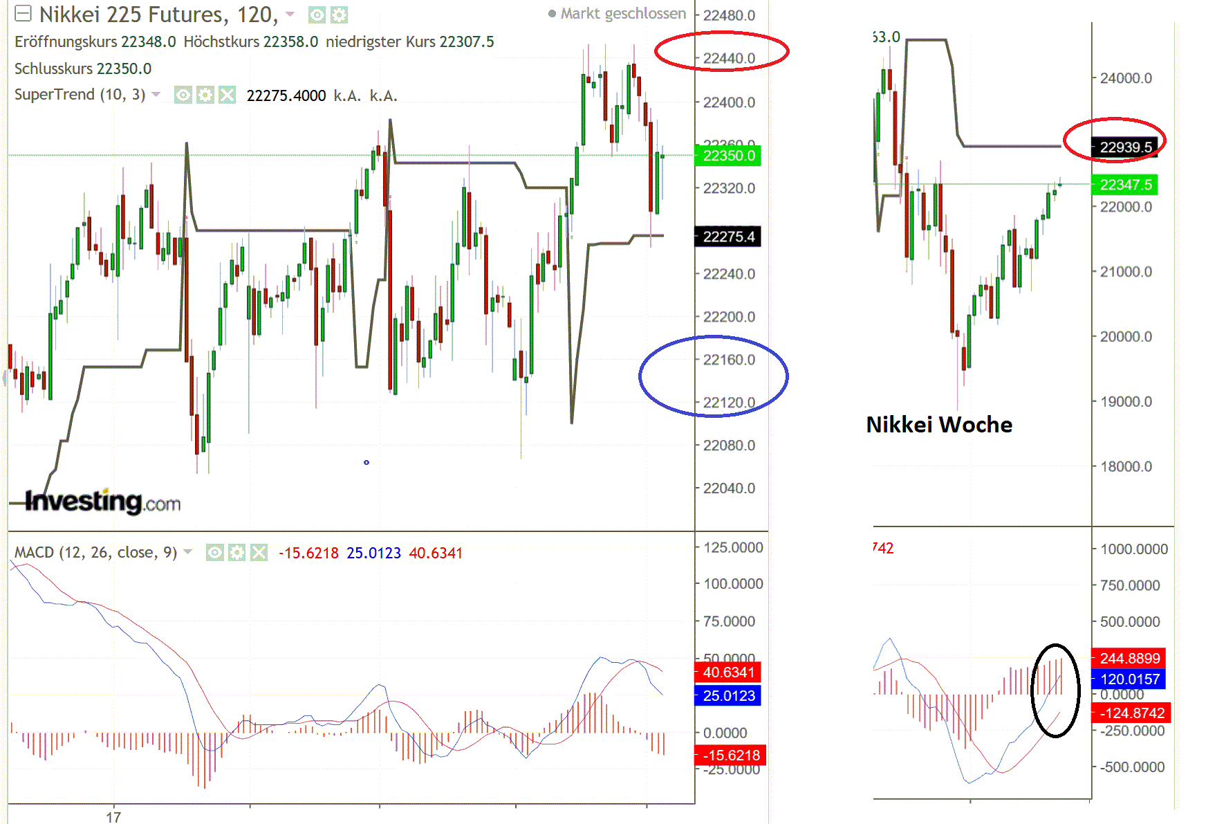 2019 QV-GDAXi-DJ-GOLD-EURUSD- JPY 1109593