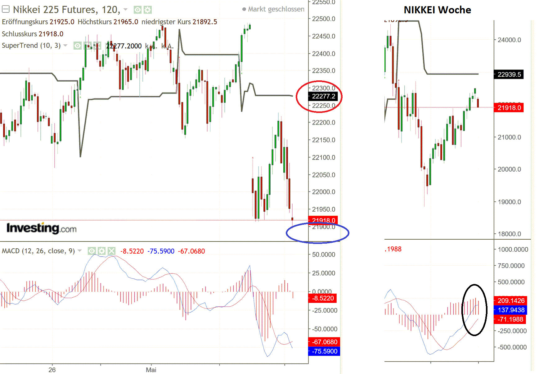 2019 QV-GDAXi-DJ-GOLD-EURUSD- JPY 1110827