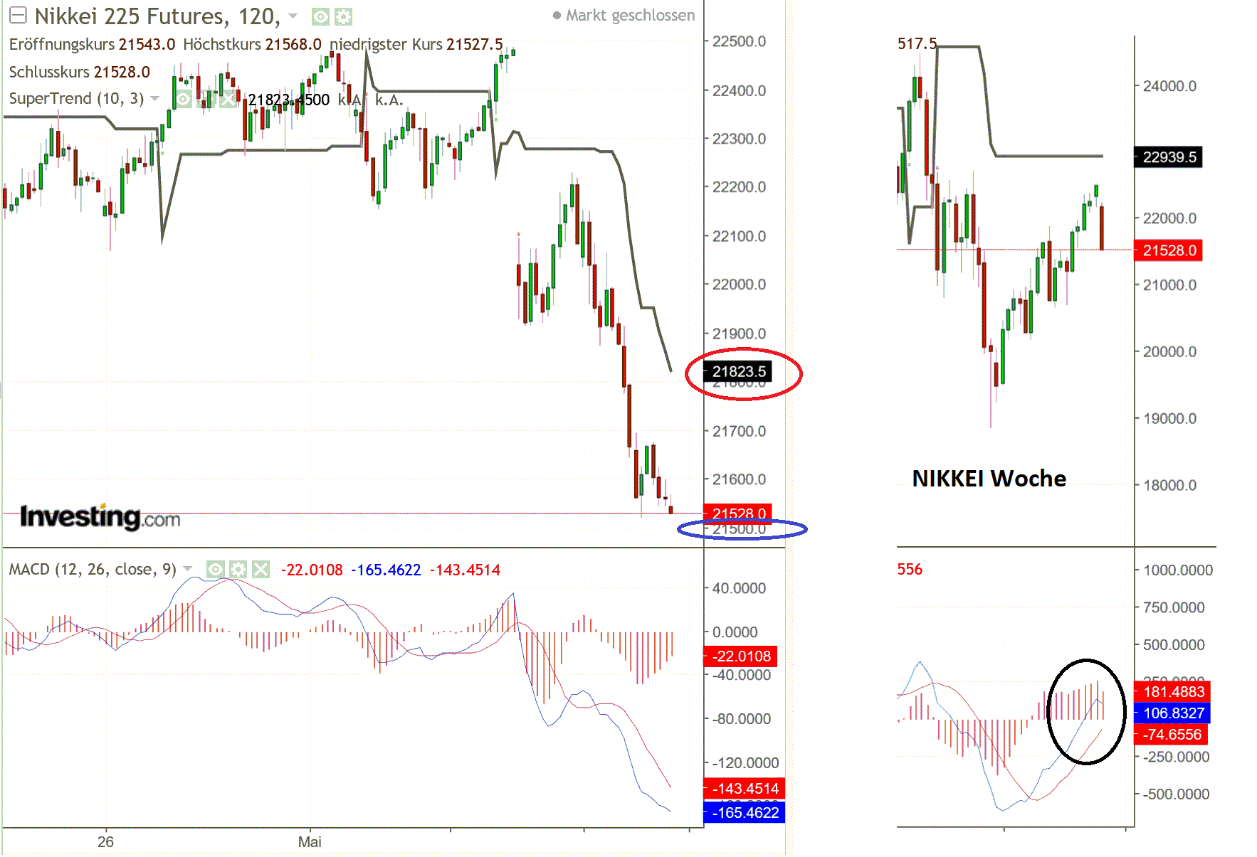 2019 QV-GDAXi-DJ-GOLD-EURUSD- JPY 1111090