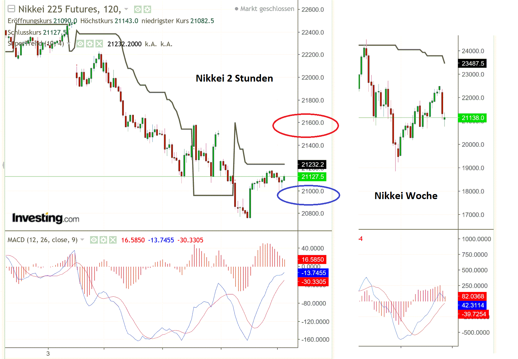 2019 QV-GDAXi-DJ-GOLD-EURUSD- JPY 1112301