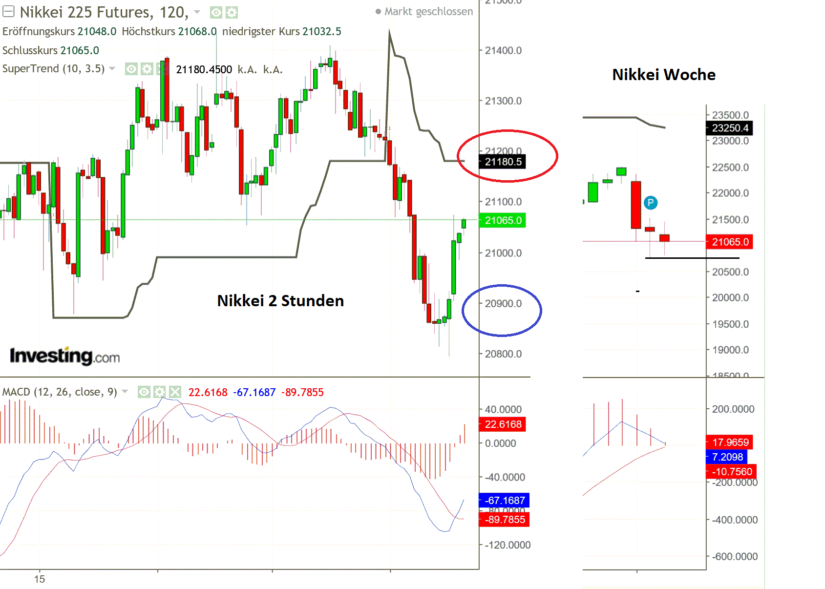 2019 QV-GDAXi-DJ-GOLD-EURUSD- JPY 1113979