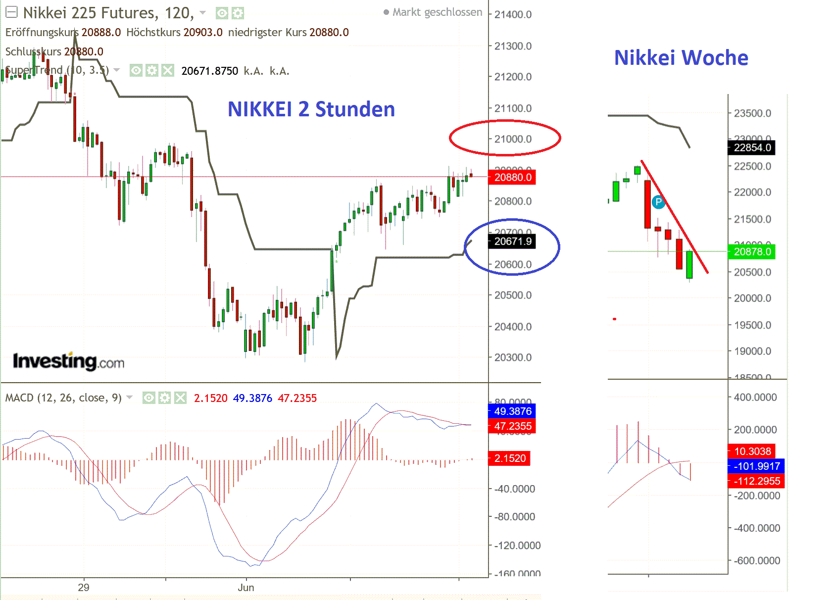 2019 QV-GDAXi-DJ-GOLD-EURUSD- JPY 1116494