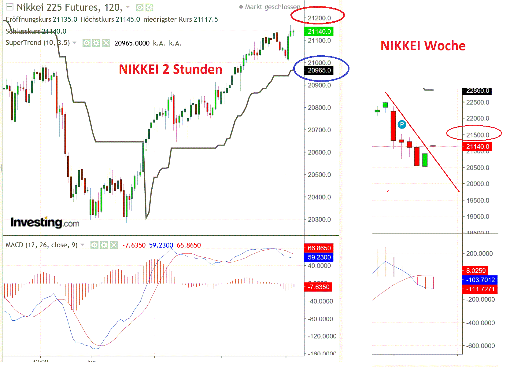 2019 QV-GDAXi-DJ-GOLD-EURUSD- JPY 1117084