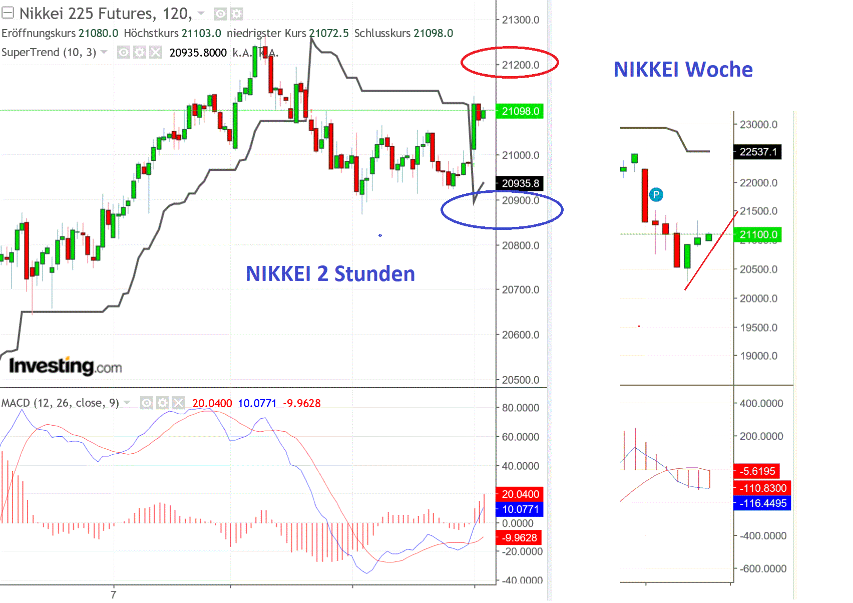 2019 QV-GDAXi-DJ-GOLD-EURUSD- JPY 1118184