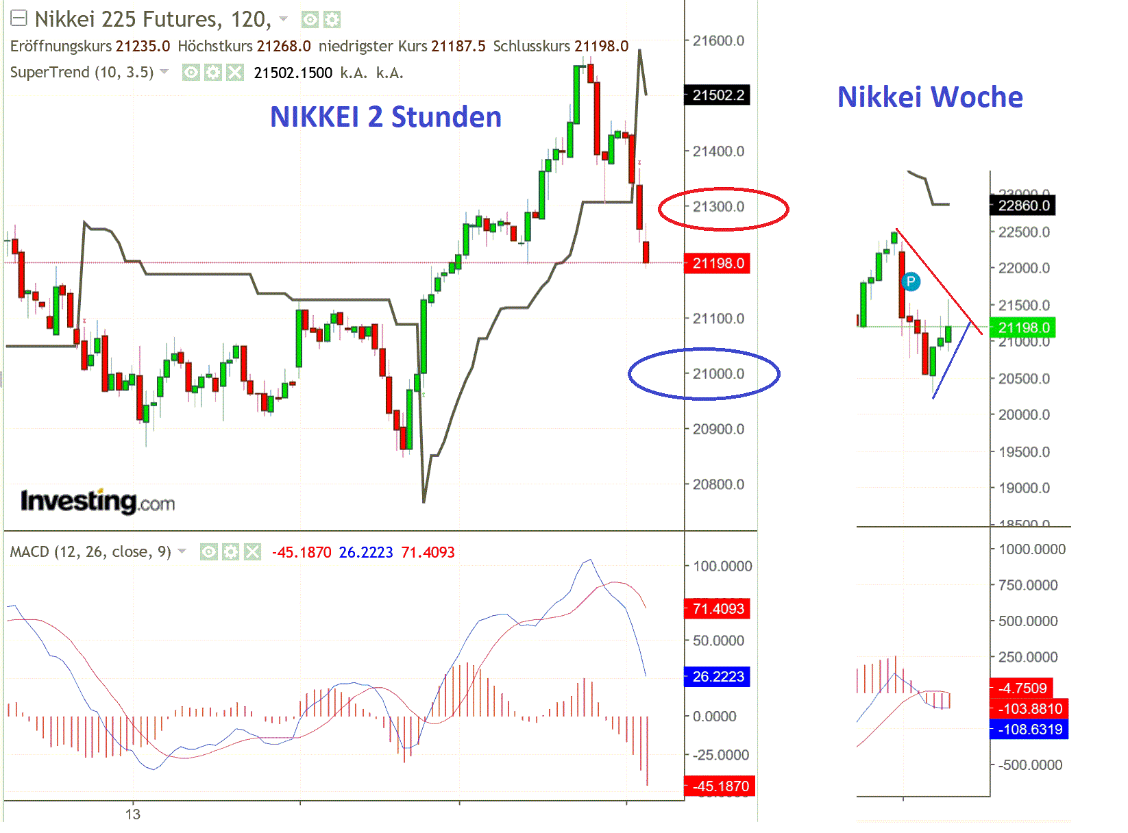 2019 QV-GDAXi-DJ-GOLD-EURUSD- JPY 1119023
