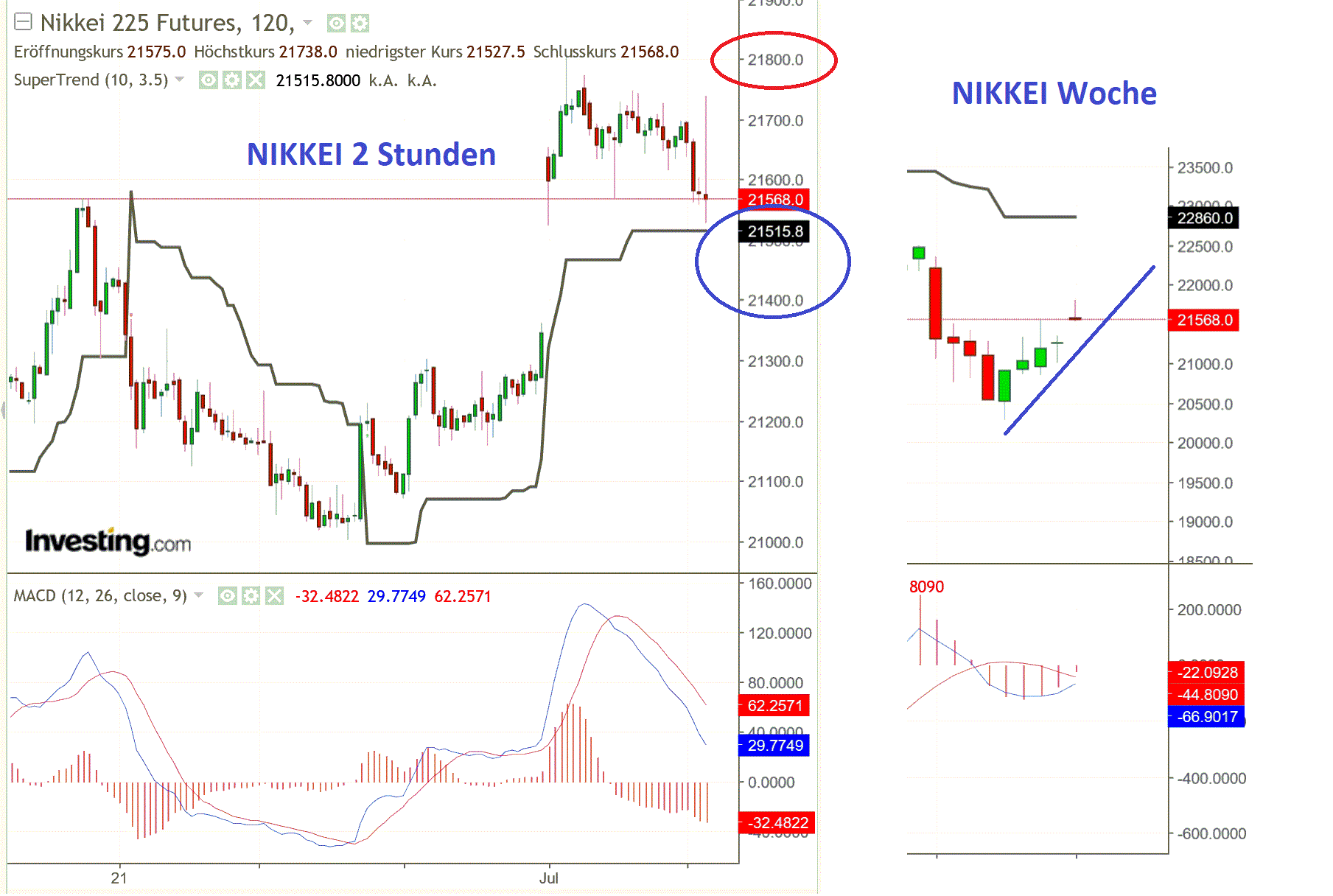 2019 QV-GDAXi-DJ-GOLD-EURUSD- JPY 1121207